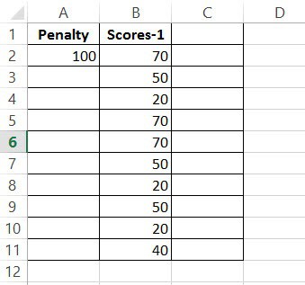 Dataset to Subtract Multiple Cells from One Cell in Excel