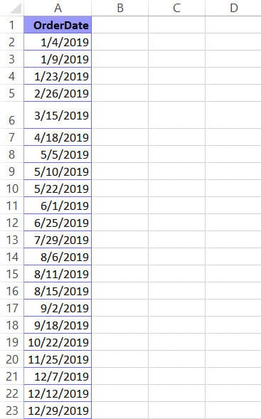  Jeu de données de date qui a été trié