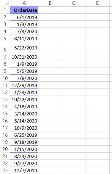  Conjunto de datos de fecha que debe ordenarse