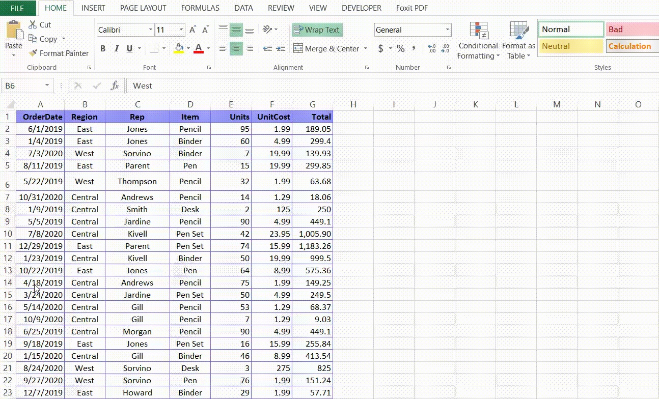 Sorting the dataa by date