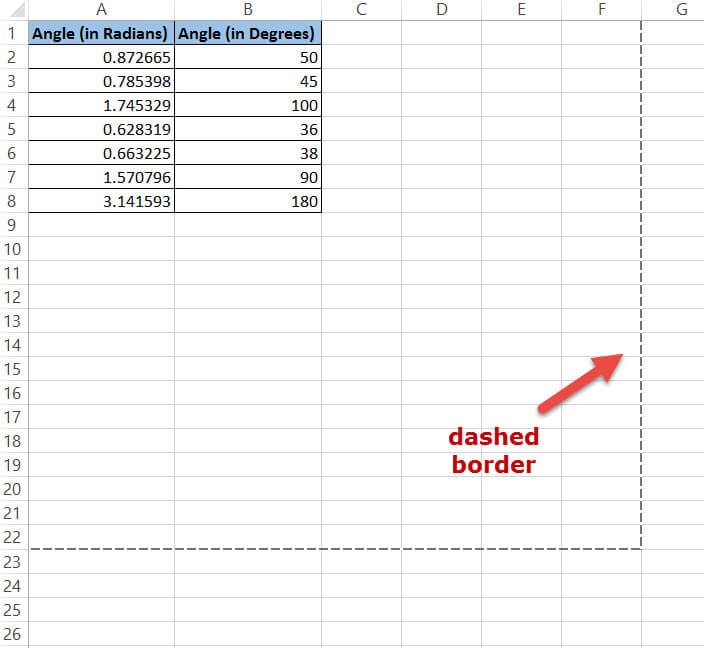 How To Remove Dotted Lines In Excel 