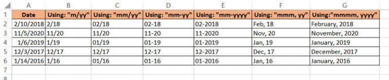 How to Convert Date to Month and Year in Excel (3 Easy Ways)