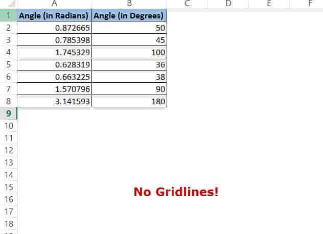 how to get rid of page lines in excel for mac