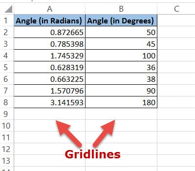 Gridlines in the worksheet