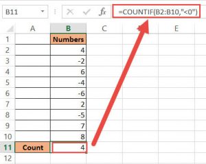 How to Count Negative Numbers in Excel (Easy Formula)