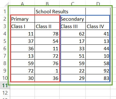 how to activate merge and center in excel