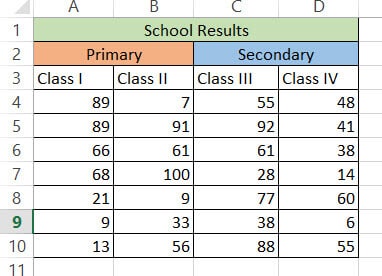 how to enable merge and center in excel