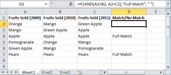 compare two columns in excel formula