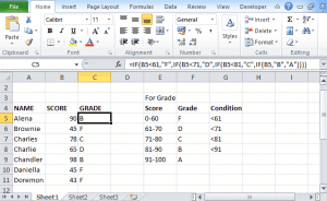 Multiple If Statements in Excel (Nested Ifs, AND/OR) with Examples ...