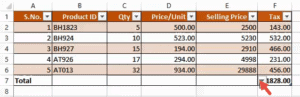How to Add a Total Row in Excel Table (Step-by-Step)