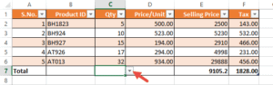 How to Add a Total Row in Excel Table (Step-by-Step)