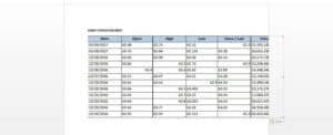 How to Insert an Excel file into MS Word (3 Easy Ways)