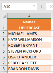 Names Dataset in uppercase