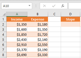 Dataset for calculating slope in Excel