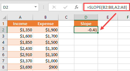 How to Find Slope in Excel (Easy Formula)