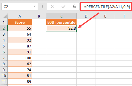 percentile from mean and standard deviation excel template