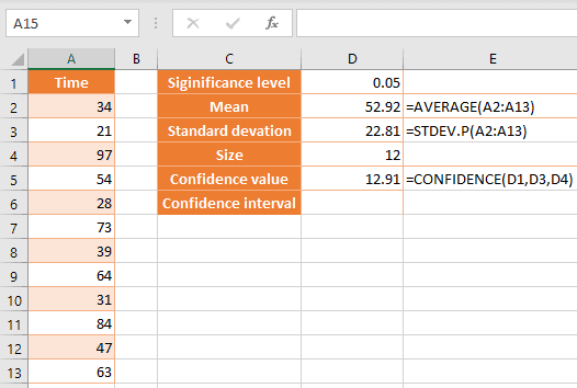 Formula to calculate the confidence value