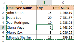 Excel Table vs. Excel Range – What’s the Difference?