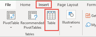 Click on Insert and then Table