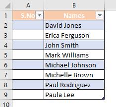 Data converted to table