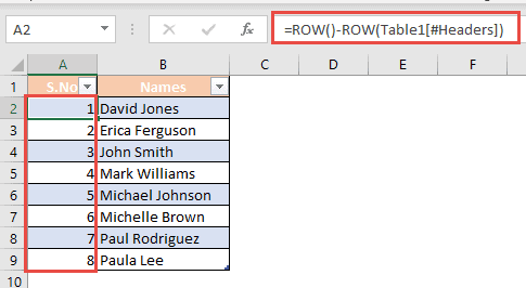 enter formula in cell A2