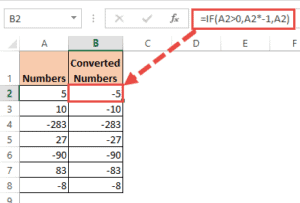 How to Make Positive Numbers Negative in Excel (3 Easy Ways)