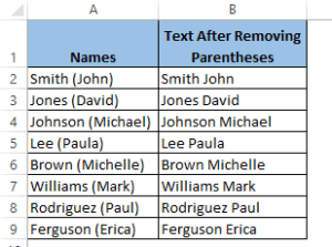 Remove Parentheses (Brackets) in Excel - 3 Easy Ways!