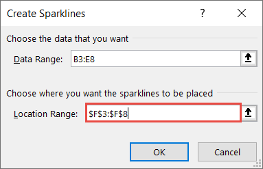 Specify where you want the sparkline chart