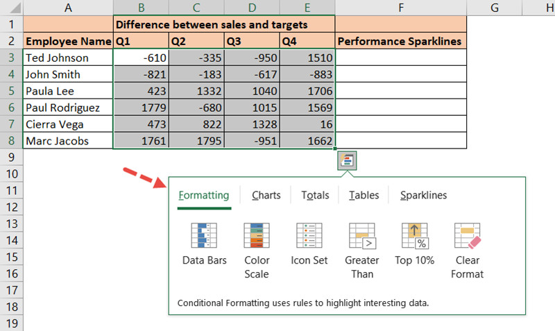 Quick Analysis tool options