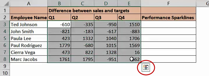 Select the data for which you want to create the win-loss sparkling chart