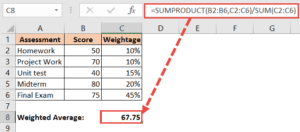 Weighted Average Formula In Excel (Easy Examples)