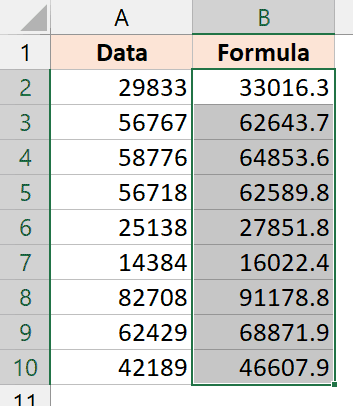 Data with formula