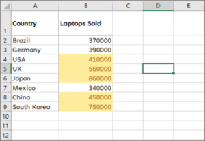 How to Remove Conditional Formatting in Excel? (5 Easy Ways)