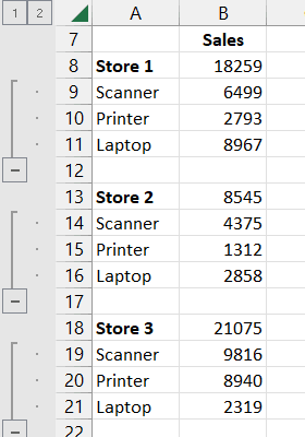 Rows have been grouped