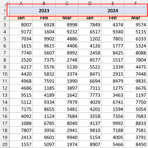 Merged Cells in a Dataset