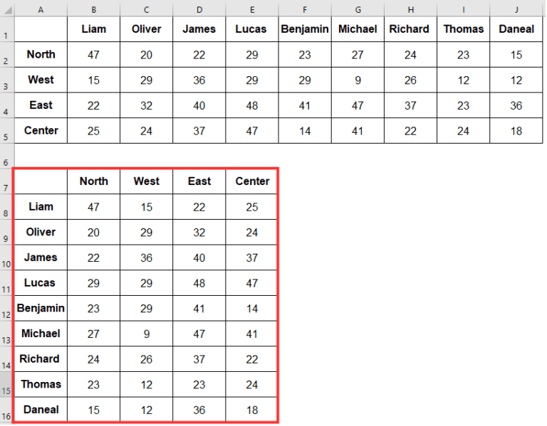How to Convert Columns to Rows in Excel? (4 Easy Ways)