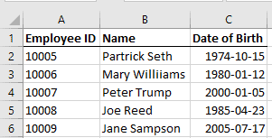 Dataset with date of birth