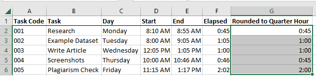 resulting values where time has been rounded to the nearest quarter