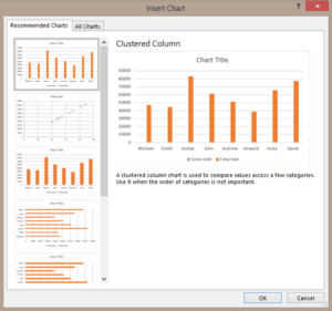How to Add Secondary Axis in Excel Charts? 2 Easy Ways!