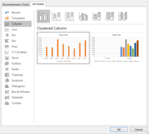 How to Add Secondary Axis in Excel Charts? 2 Easy Ways!