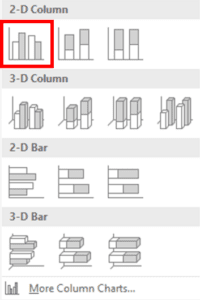 How to Add Secondary Axis in Excel Charts? 2 Easy Ways!