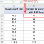 Round Up to the Nearest Whole Number in Excel (Formulas)