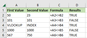 data set to show does not equal apparatus in Excel