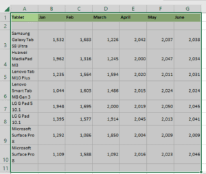 How to Convert PDF to Excel without Software?