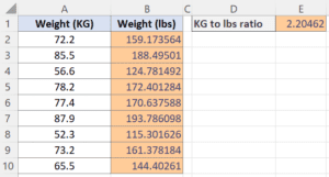 How to Convert KG to lbs (Pound) in Excel? 3 Easy Ways!