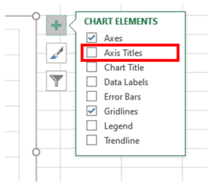How to Add Axis Titles in Excel? 3 Easy Ways!