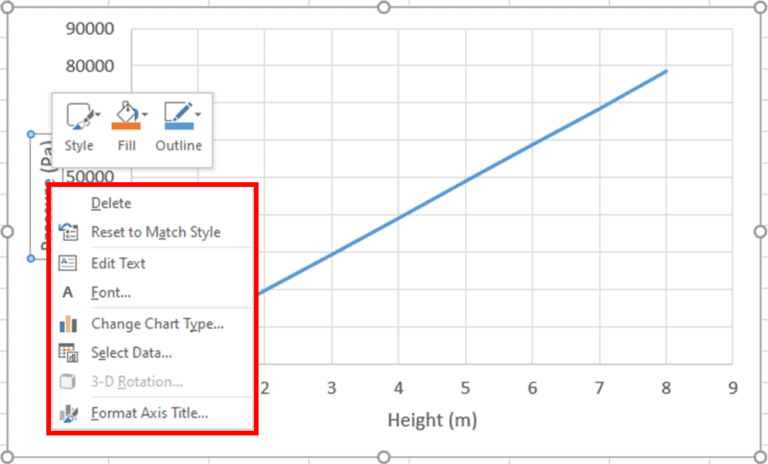 How to Add Axis Titles in Excel? 3 Easy Ways!