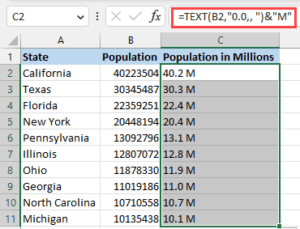 Format Numbers to Show in Millions in Excel (3 Easy Ways)