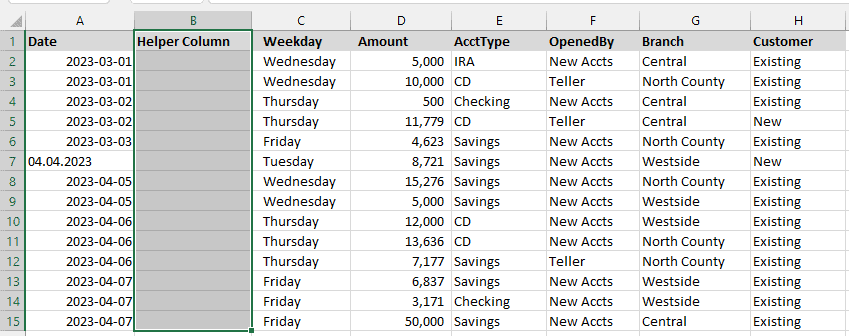 add a helper column in the data set that was used to create the pivot table