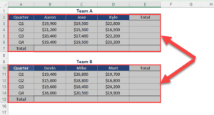 AutoSum in Excel